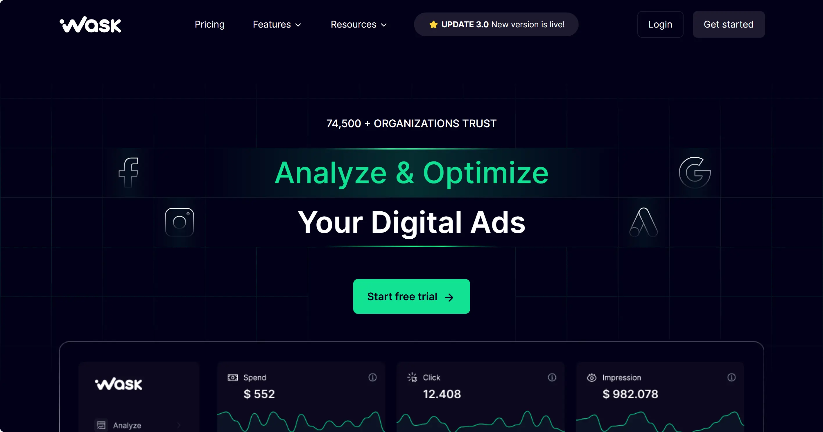 WASK - Digital Ads Management Platform