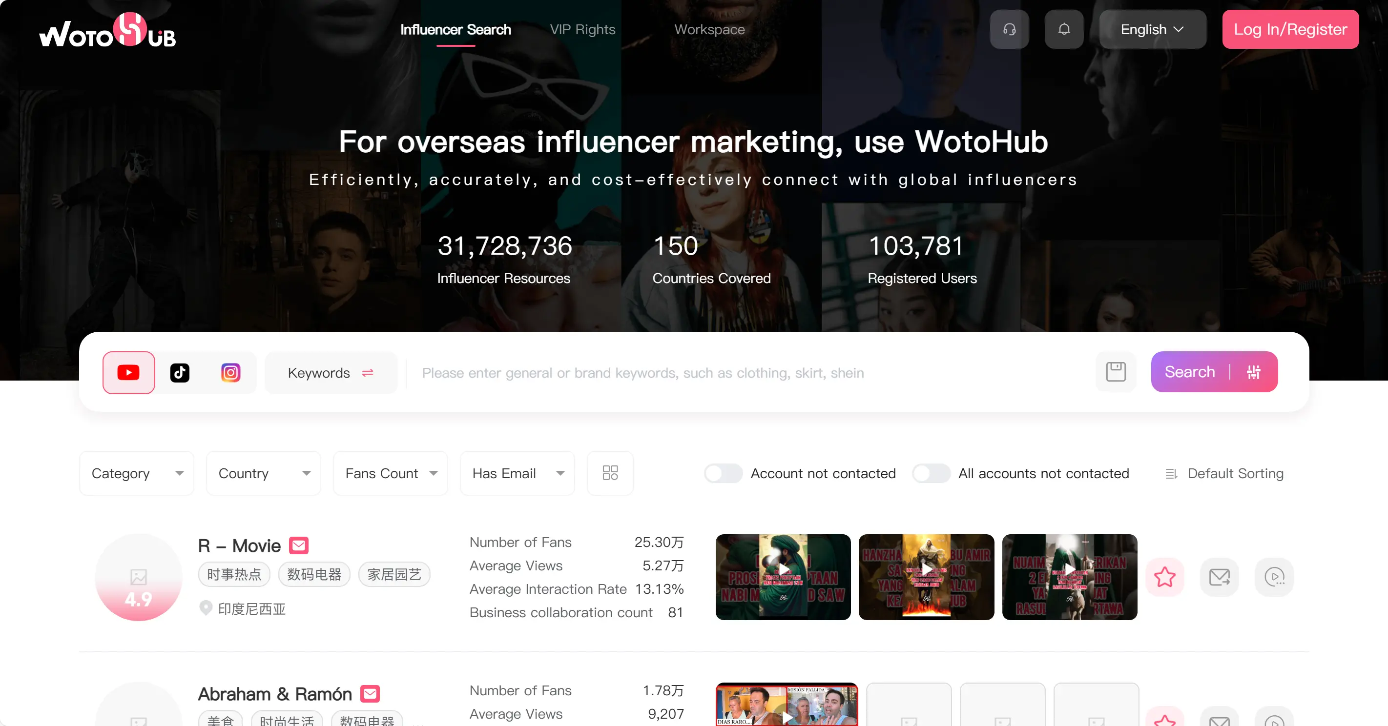 WotoHub - overseas influencer marketing